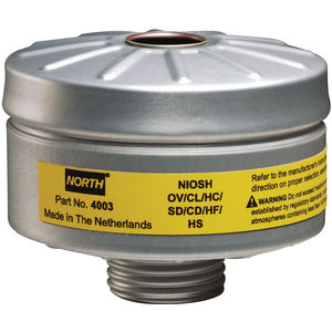 PAPR Cartridges and Filters PAPR Cartridges and Filters