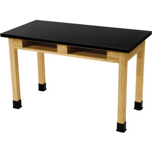 Education Tables Education Tables