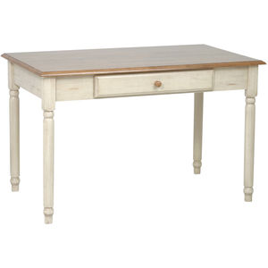 Desks Desks