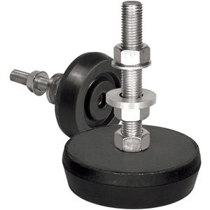 Levelers, Noise and Vibration Control Levelers, Noise and Vibration Control