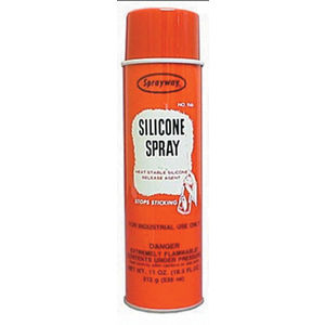 Silicone Lubricant