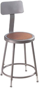 Industrial Furniture