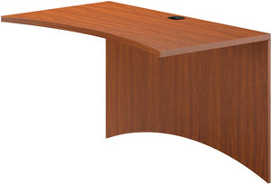 Desk Components