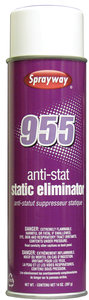 Static Control Products