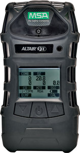 Gas Detectors