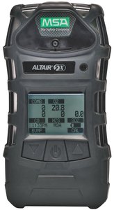 Gas Detectors