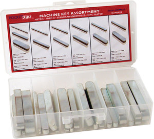 fastenal key metric assortment compliance machine
