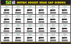 Metric Flat Head Cap Screw Chart